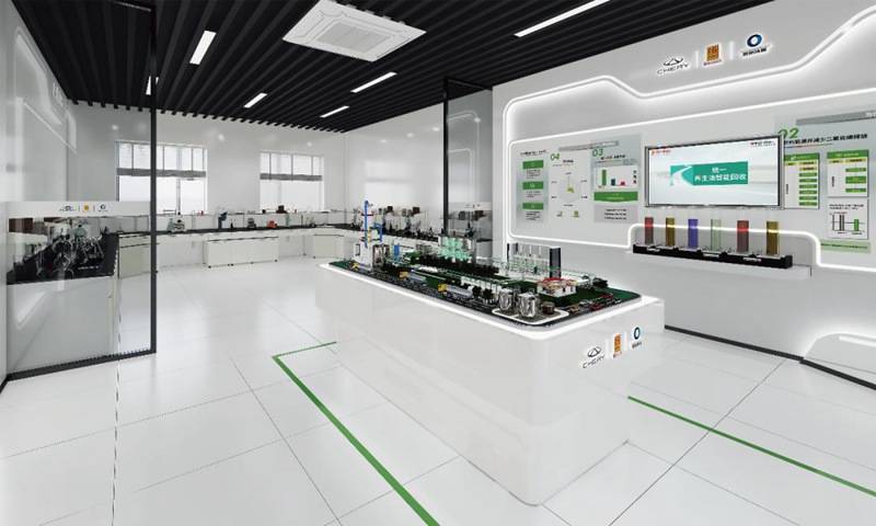 突破减碳困局探索统一石化转型新路径